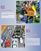 Classic Building Blocks Base Plate City Street View Traffic Road Figures Construction Toys Bricks Plastic Parts Base Plate Gifts