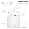 smartappliancehub.myshopify.com i7s TWS Wireless Earpiece Bluetooth 5.0 Earphones Headphone Sport Earbuds Headset With Mic For smart Phone Xiaomi Samsung Huawei i7s TWS Wireless Earpiece Bluetooth 5.0 Earphones Headphone Sport Earbuds Headset With Mic For smart Phone Xiaomi Samsung Huawei [product_type] SmartApplianceHub smartappliancehub.myshopify.com 