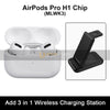 smartappliancehub.myshopify.com NEW Apple AirPods Pro with Wireless Charging Case Air Pods Pro TWS Earphone NEW Apple AirPods Pro with Wireless Charging Case Air Pods Pro TWS Earphone [product_type] SmartApplianceHub smartappliancehub.myshopify.com Pro 2021 Add 3in1 Pro 2021 Add 3in1  